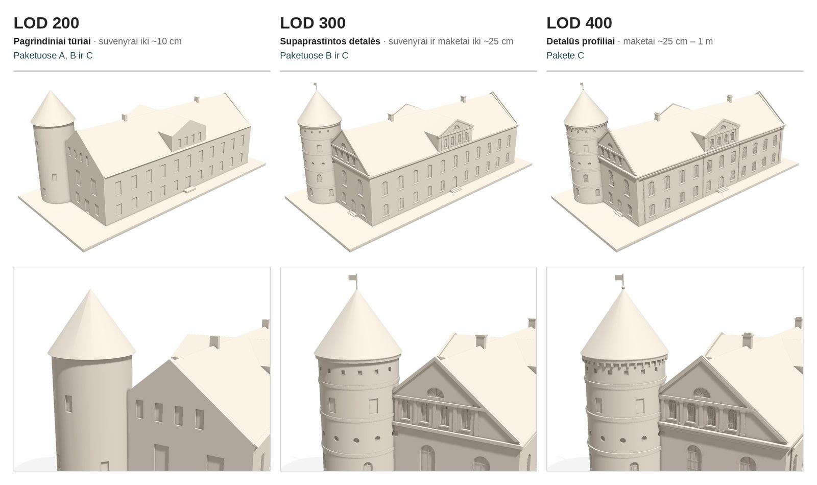 Istorinio pastato 3D modelis trimis detalumo lygiais: LOD 200, LOD 300 ir LOD 400