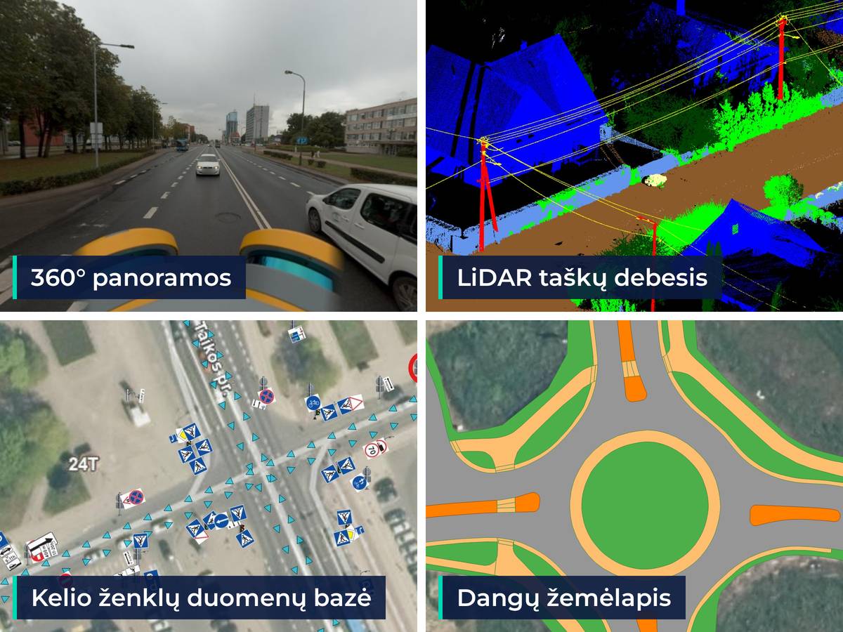 Mobilaus skenavimo paslaugos: 360° panorama, LiDAR taškų debesis, kelio ženklų ir dangų GIS sluoksniai